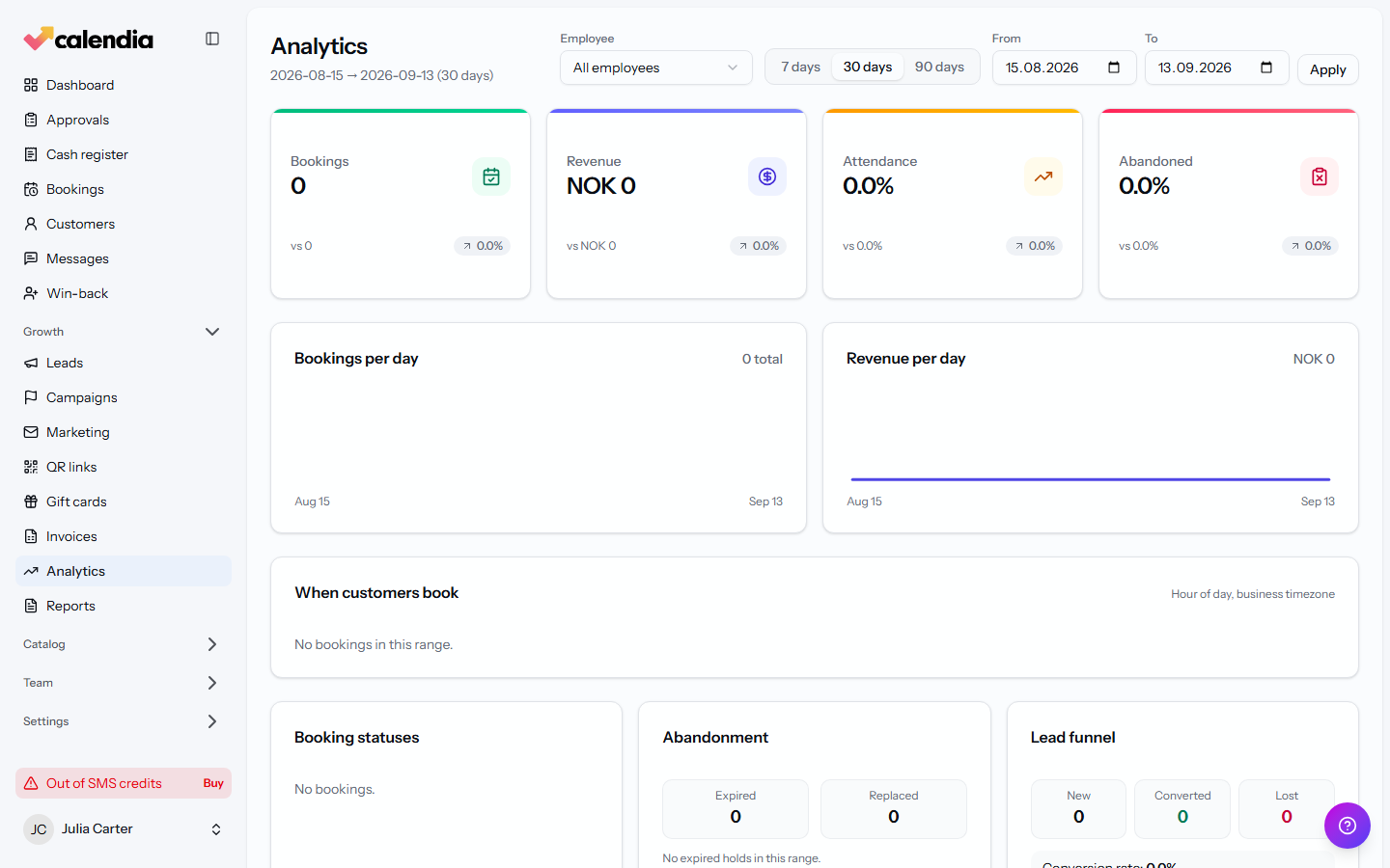 The Analytics page with the date range filter and summary cards.